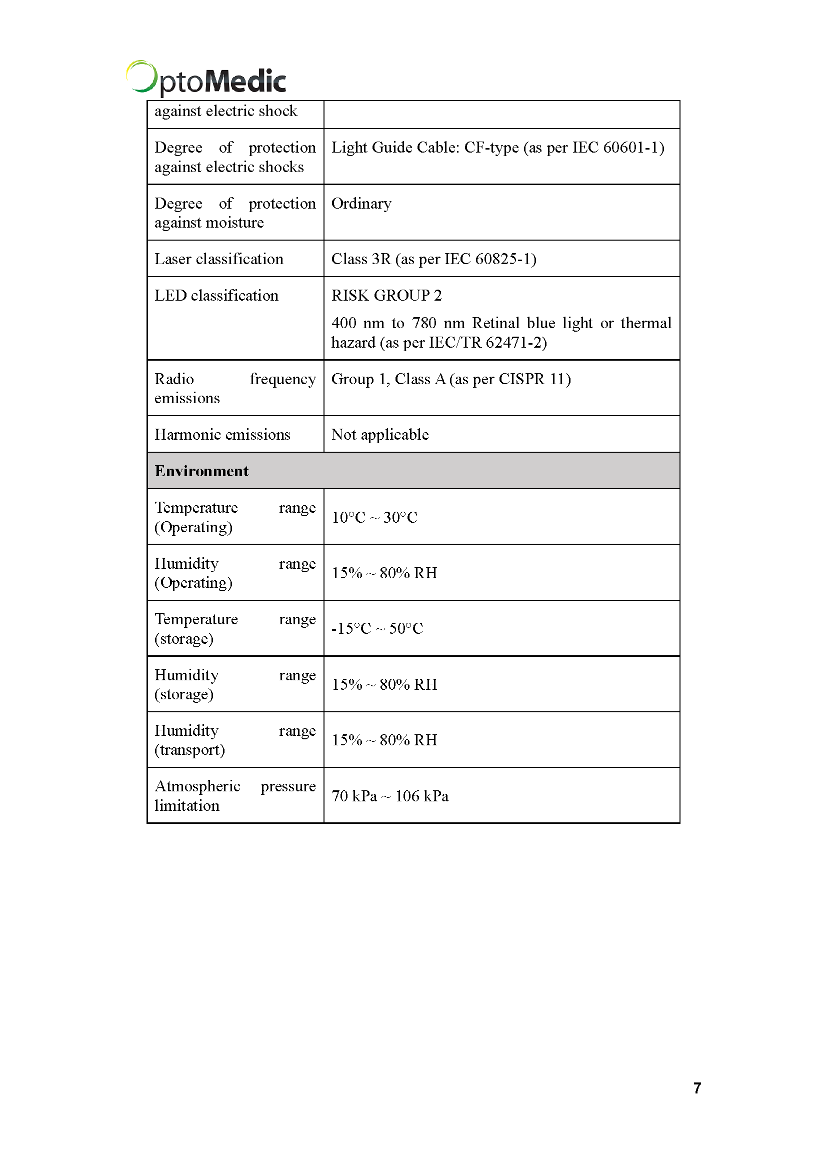safety and performance information(1)_ҳ��_7.png